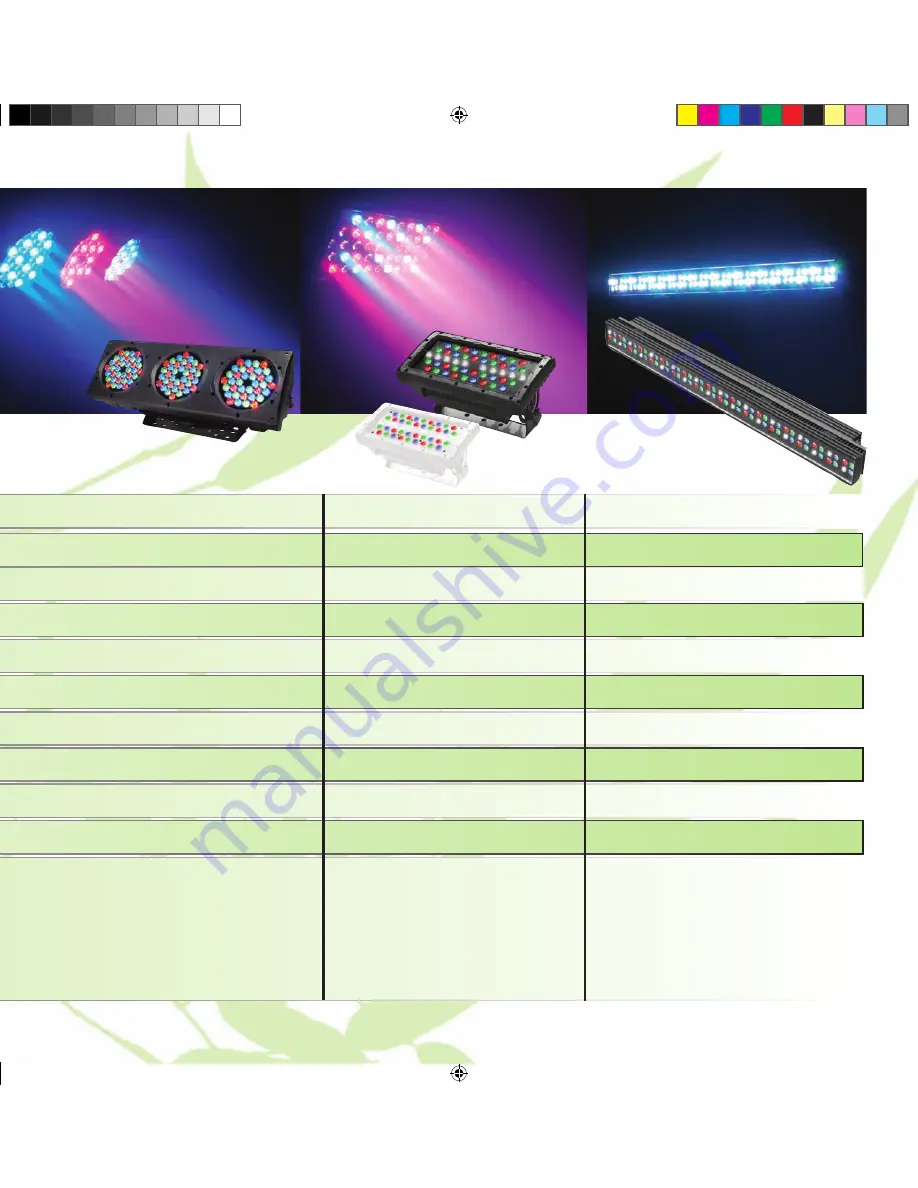 Chauvet COLORtube EQ Скачать руководство пользователя страница 7