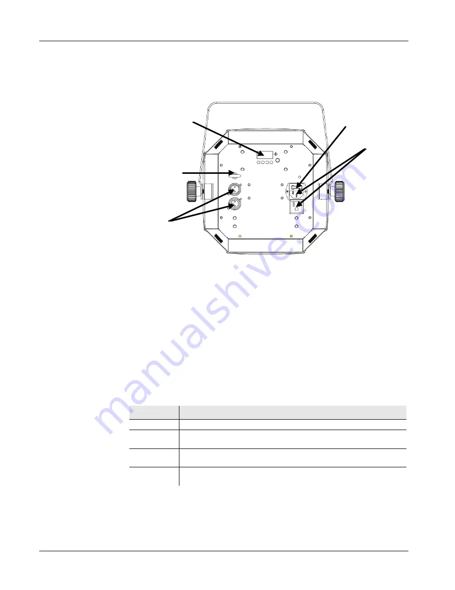 Chauvet Cubix 2.0 Скачать руководство пользователя страница 3