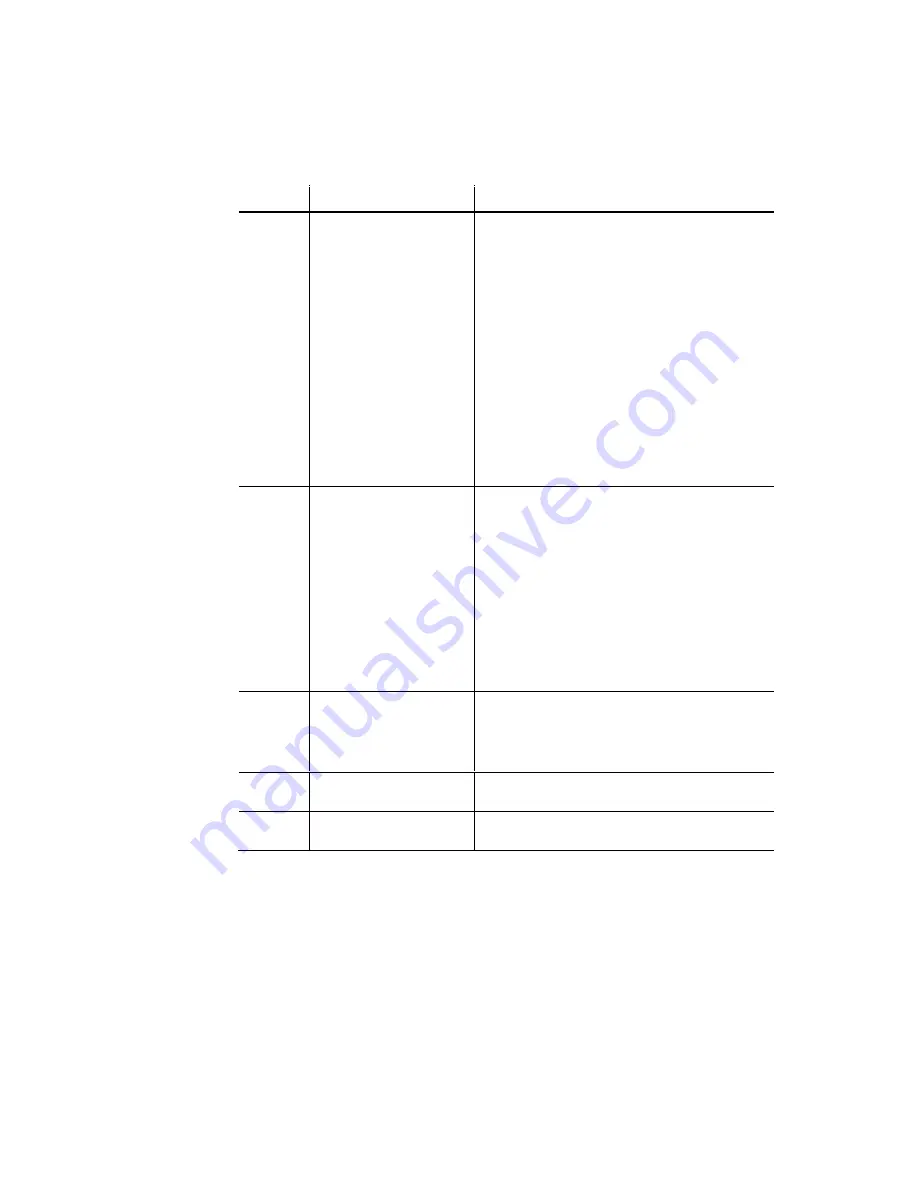 Chauvet DMX-602 User Manual Download Page 11