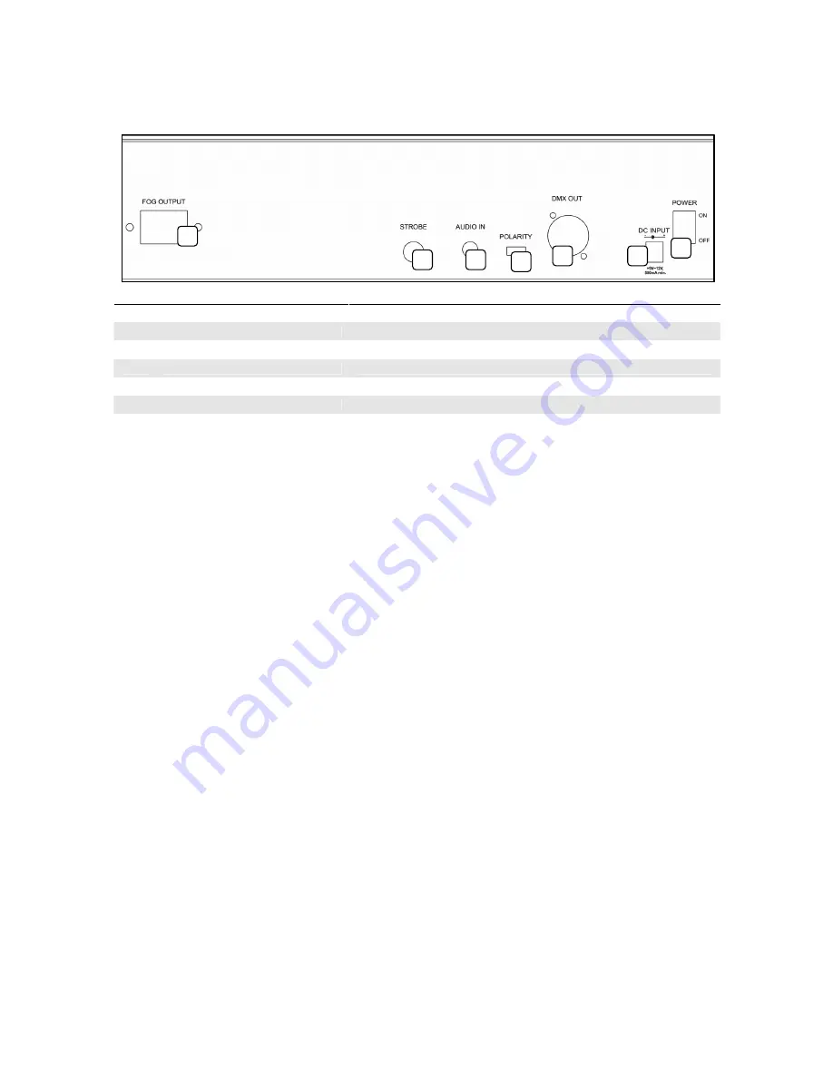 Chauvet DMX-7 User Manual Download Page 6