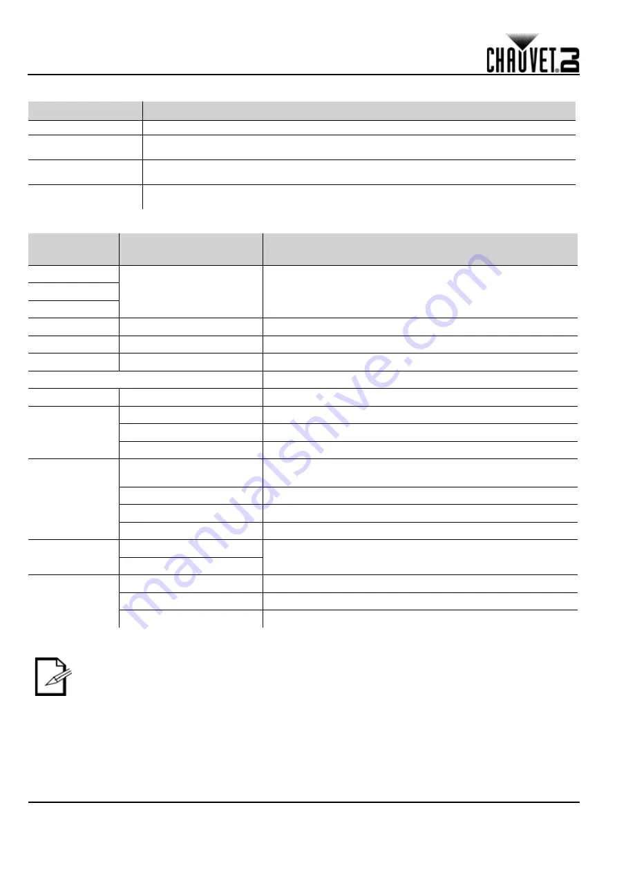 Chauvet Festoon Quick Reference Manual Download Page 49