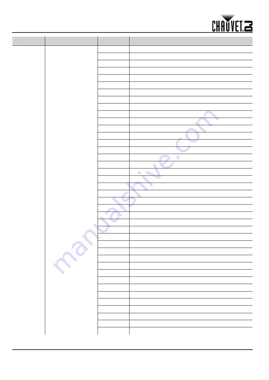 Chauvet Festoon Quick Reference Manual Download Page 51