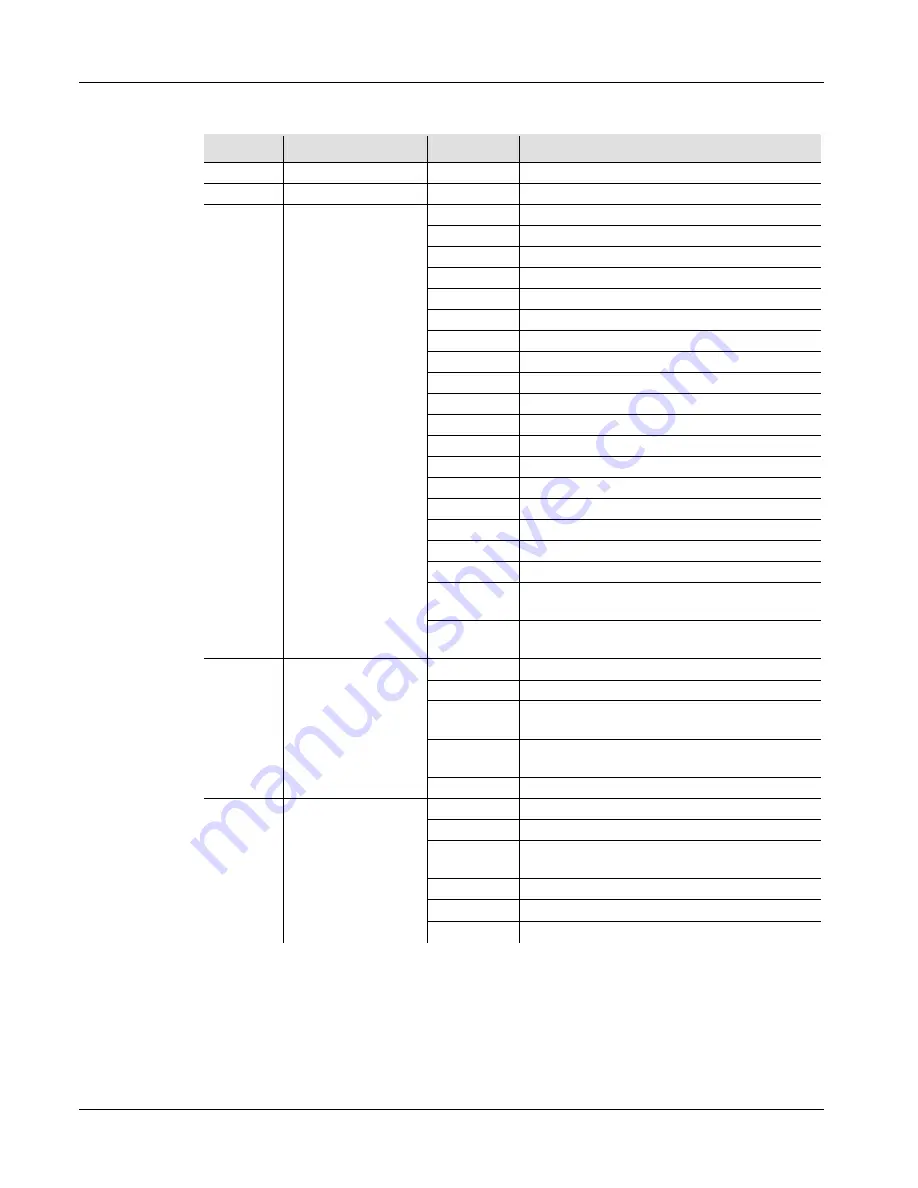 Chauvet FX 350 Quick Reference Manual Download Page 41