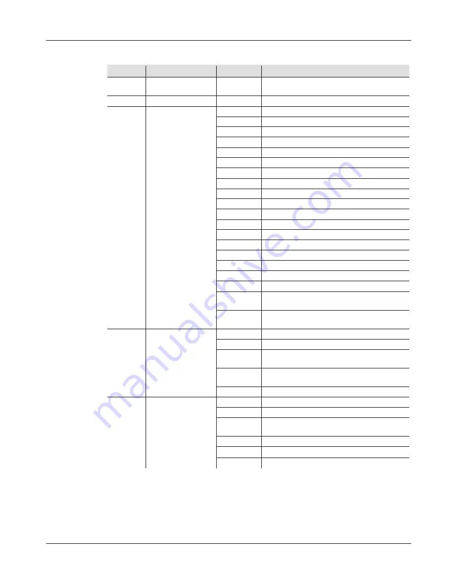 Chauvet FX 350 Quick Reference Manual Download Page 52