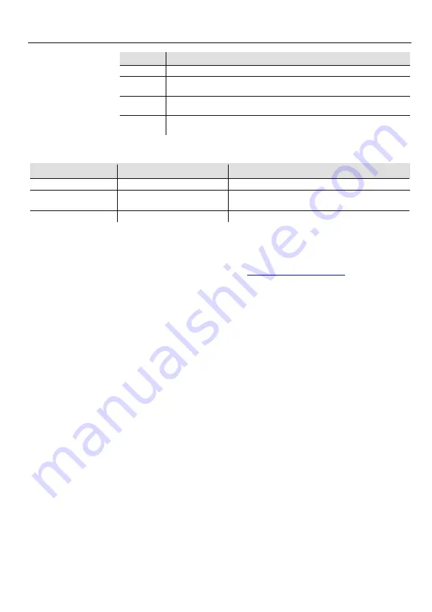 Chauvet Geyser P6 Quick Reference Manual Download Page 8