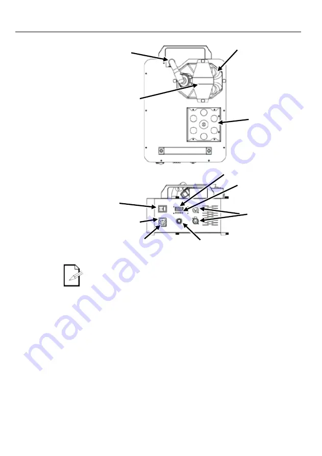 Chauvet Geyser P6 Quick Reference Manual Download Page 13