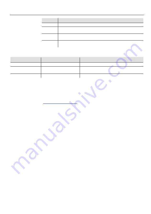 Chauvet Geyser P6 Quick Reference Manual Download Page 44