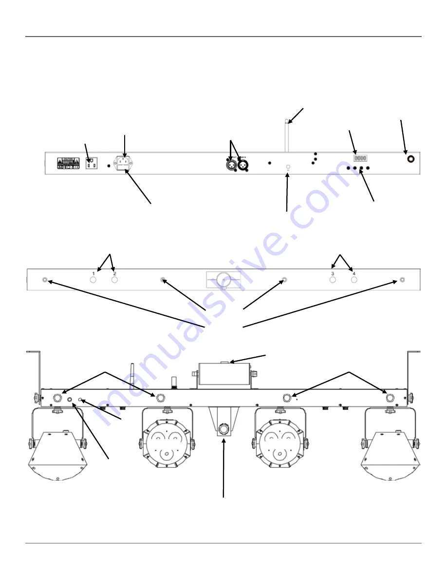 Chauvet GigBAR 2.0 User Manual Download Page 15