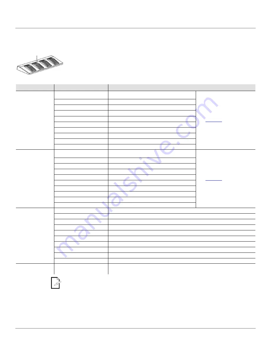 Chauvet GigBAR 2.0 User Manual Download Page 32