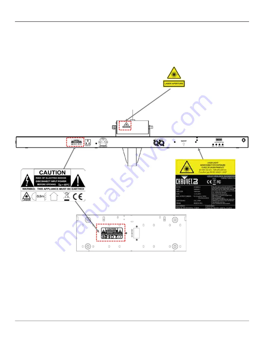 Chauvet GigBAR 2.0 User Manual Download Page 41