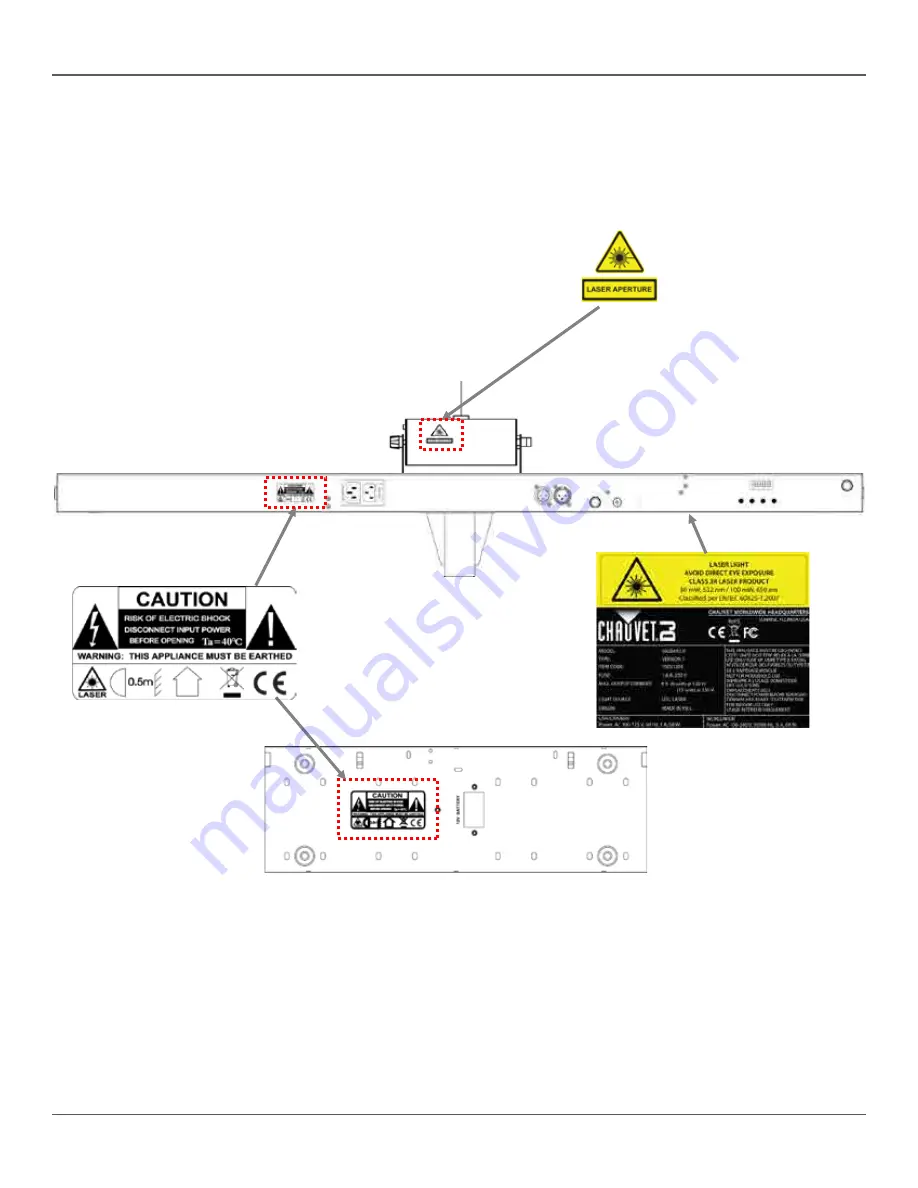 Chauvet GigBAR 2.0 User Manual Download Page 131