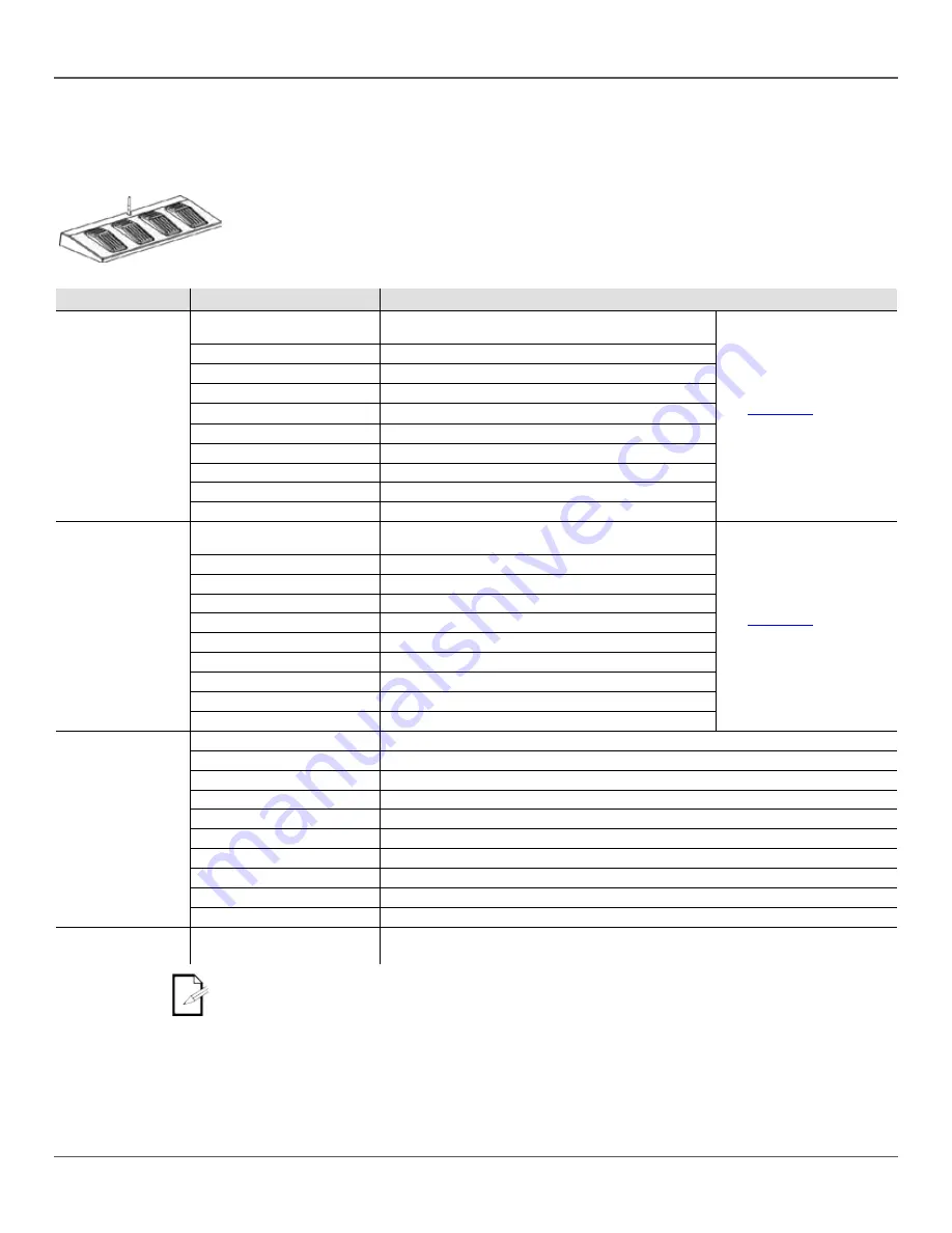 Chauvet GigBAR 2.0 User Manual Download Page 151