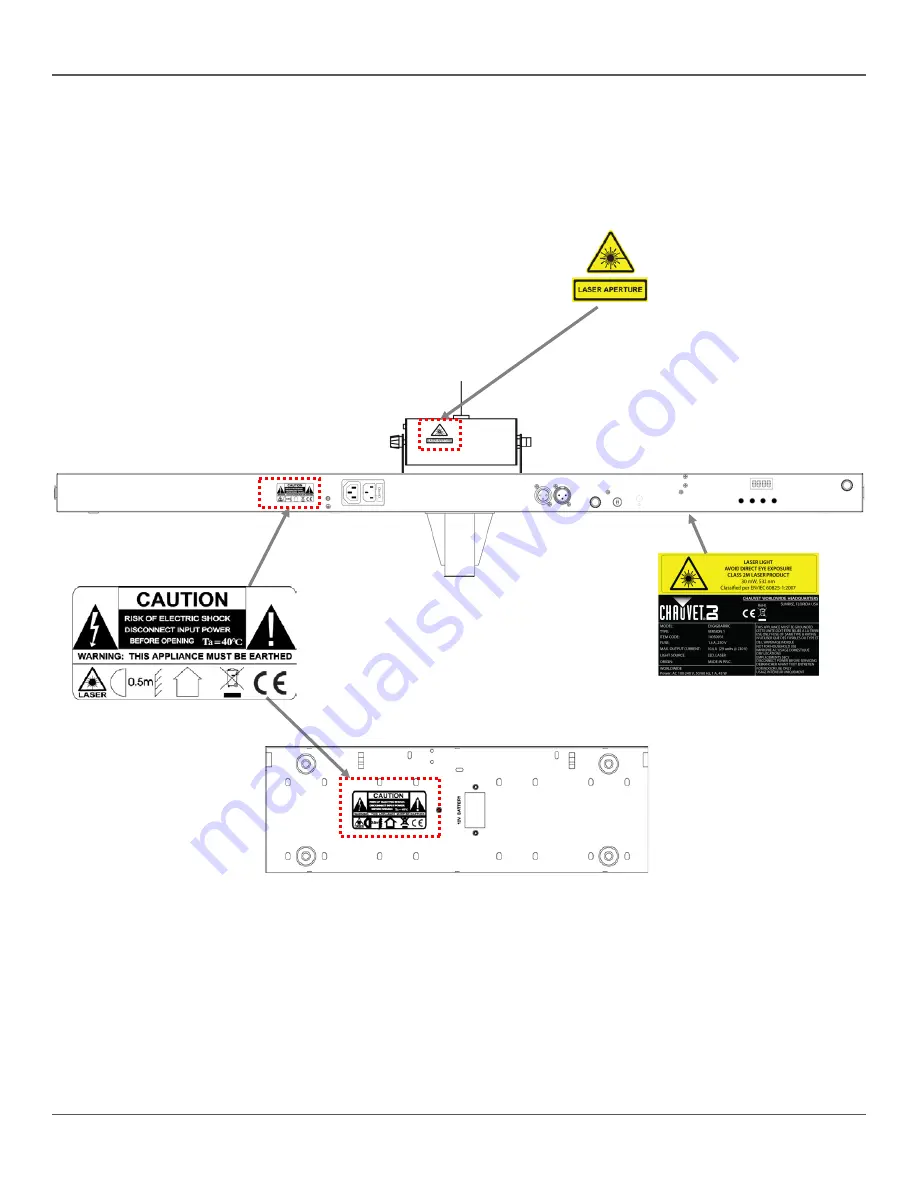 Chauvet GigBAR IRC Скачать руководство пользователя страница 71