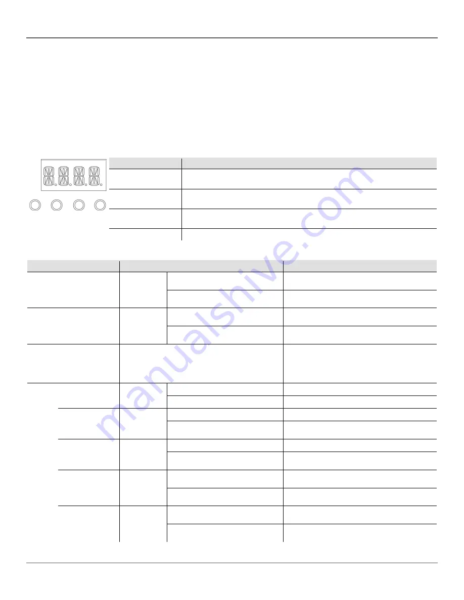 Chauvet GigBAR IRC User Manual Download Page 79