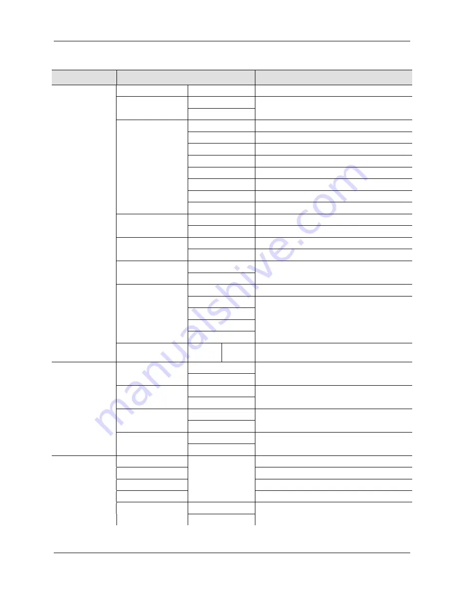 Chauvet Green Thinking Q-Spot 560 LED Quick Reference Manual Download Page 9