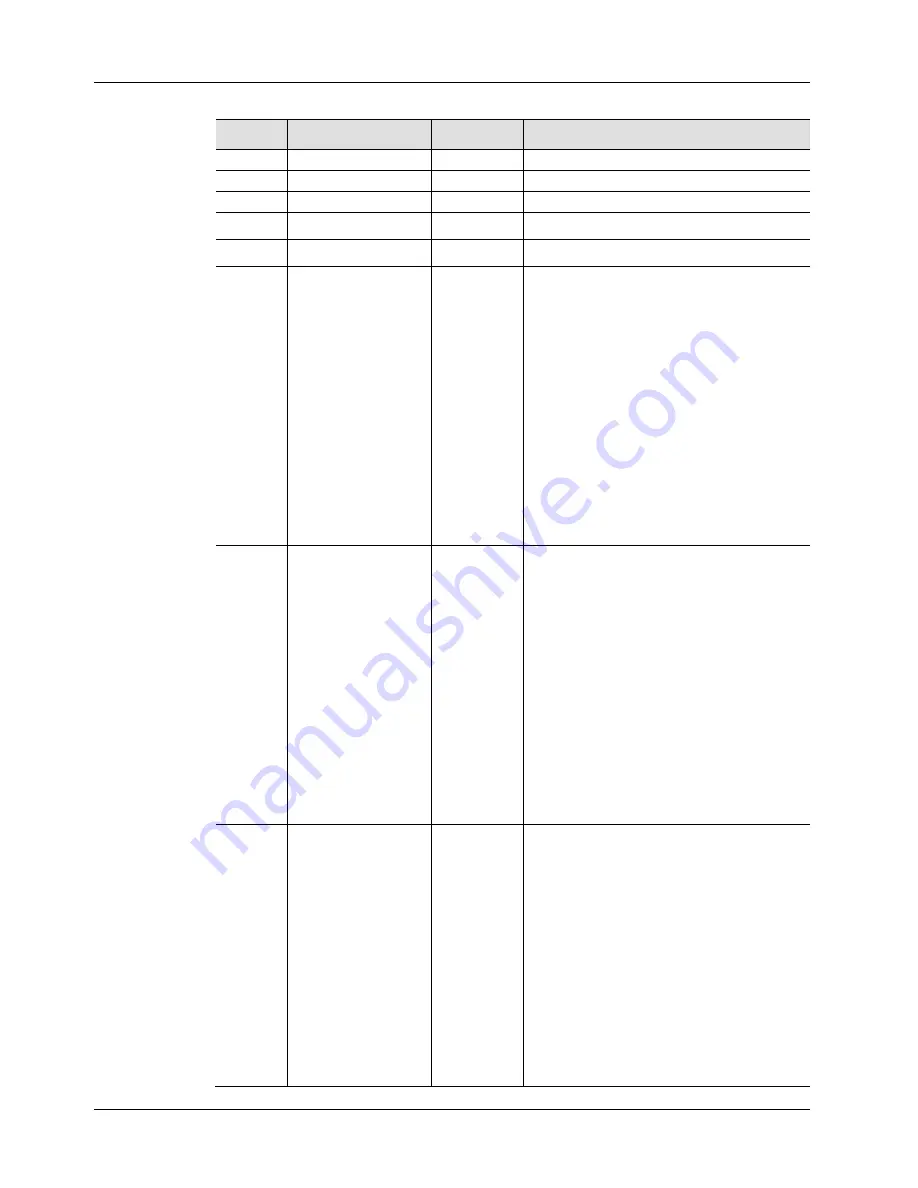 Chauvet Green Thinking Q-Spot 560 LED Quick Reference Manual Download Page 14