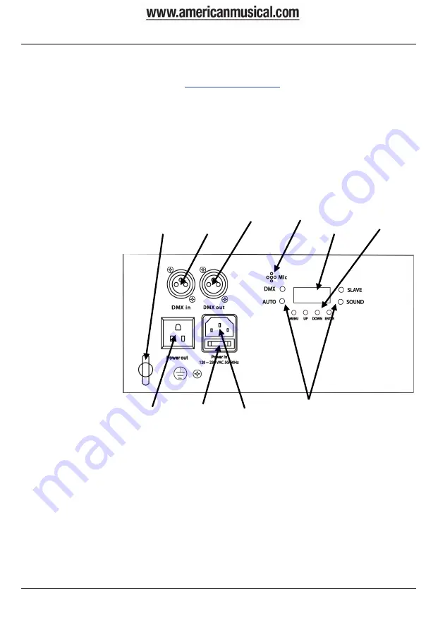 Chauvet HIVE Quick Reference Manual Download Page 15