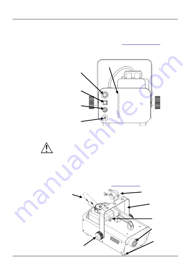 Chauvet Hurricane 1000 Quick Reference Manual Download Page 7