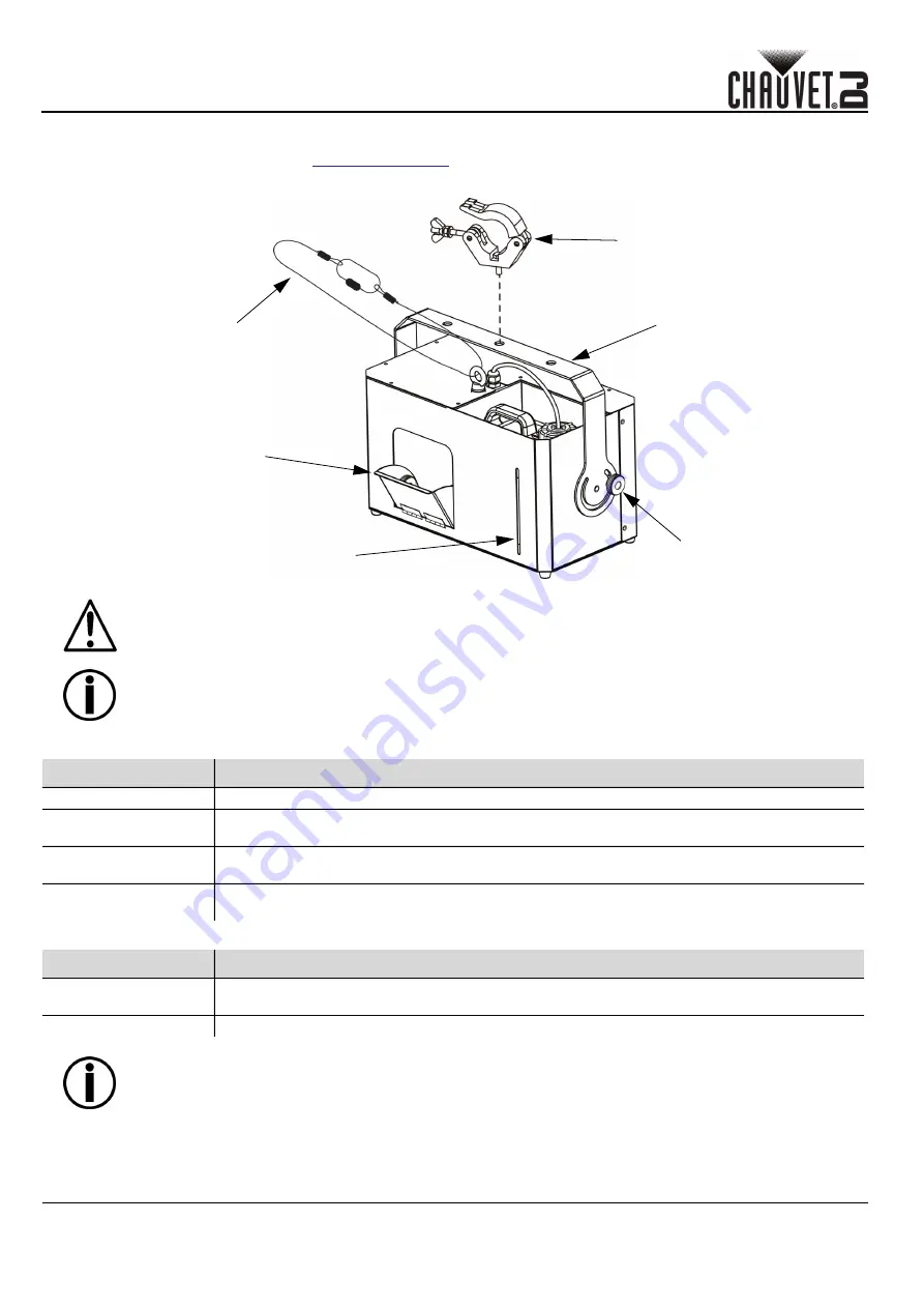 Chauvet Hurricane Haze 4D Скачать руководство пользователя страница 8