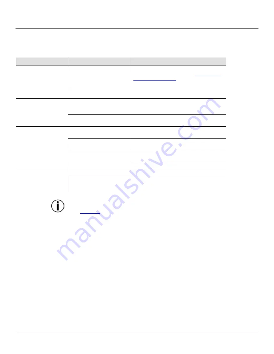 Chauvet JAM Pack Gold User Manual Download Page 44