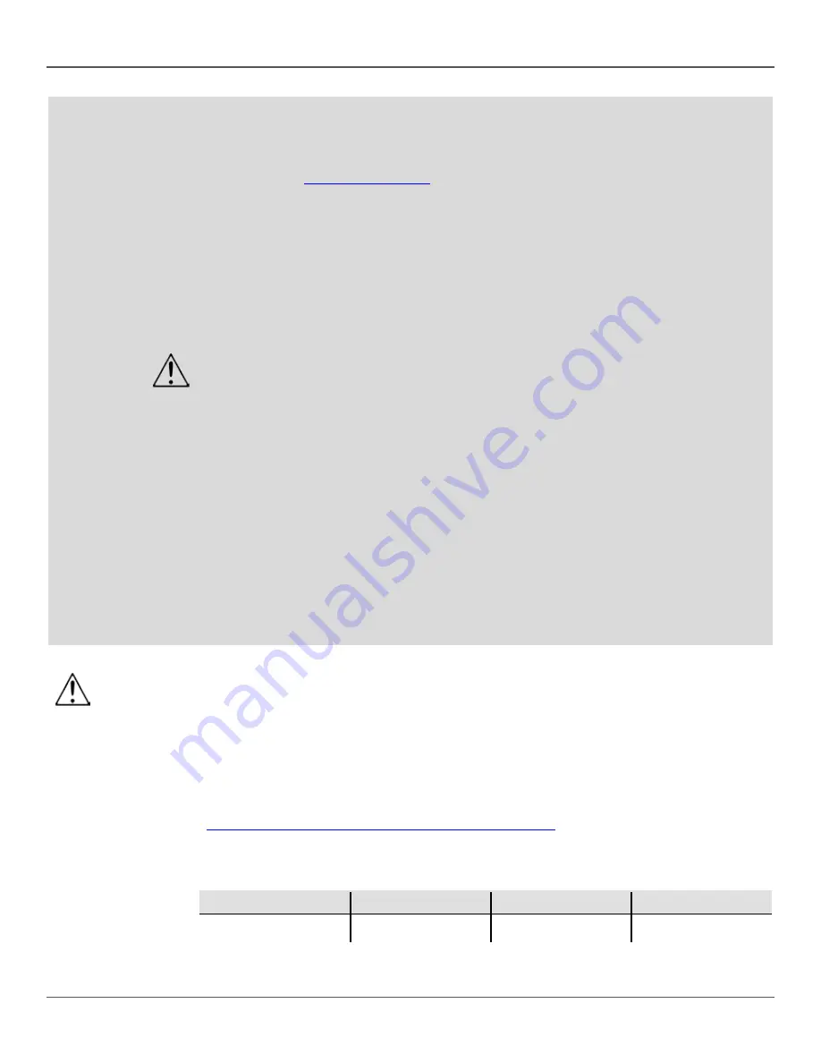 Chauvet JAM Pack Gold User Manual Download Page 53