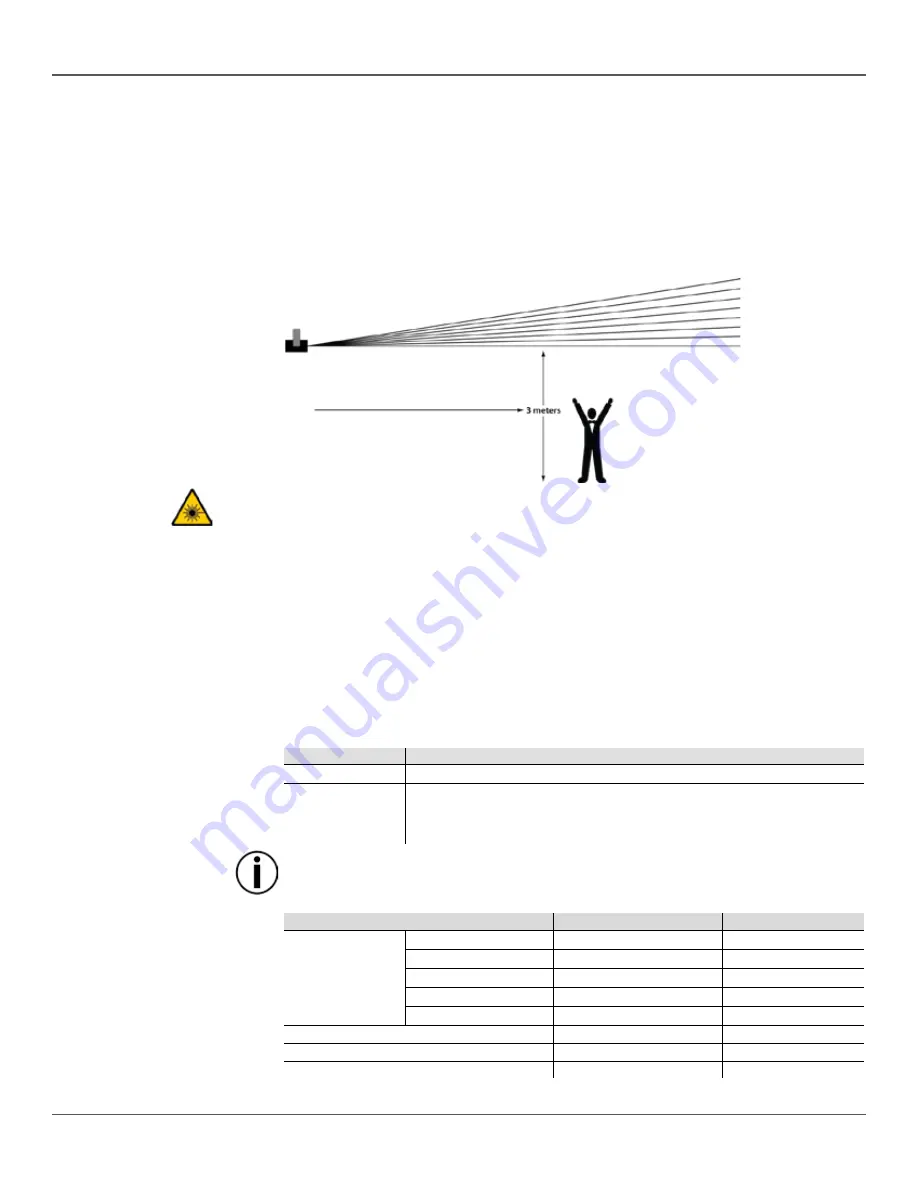 Chauvet JAM Pack Gold User Manual Download Page 63