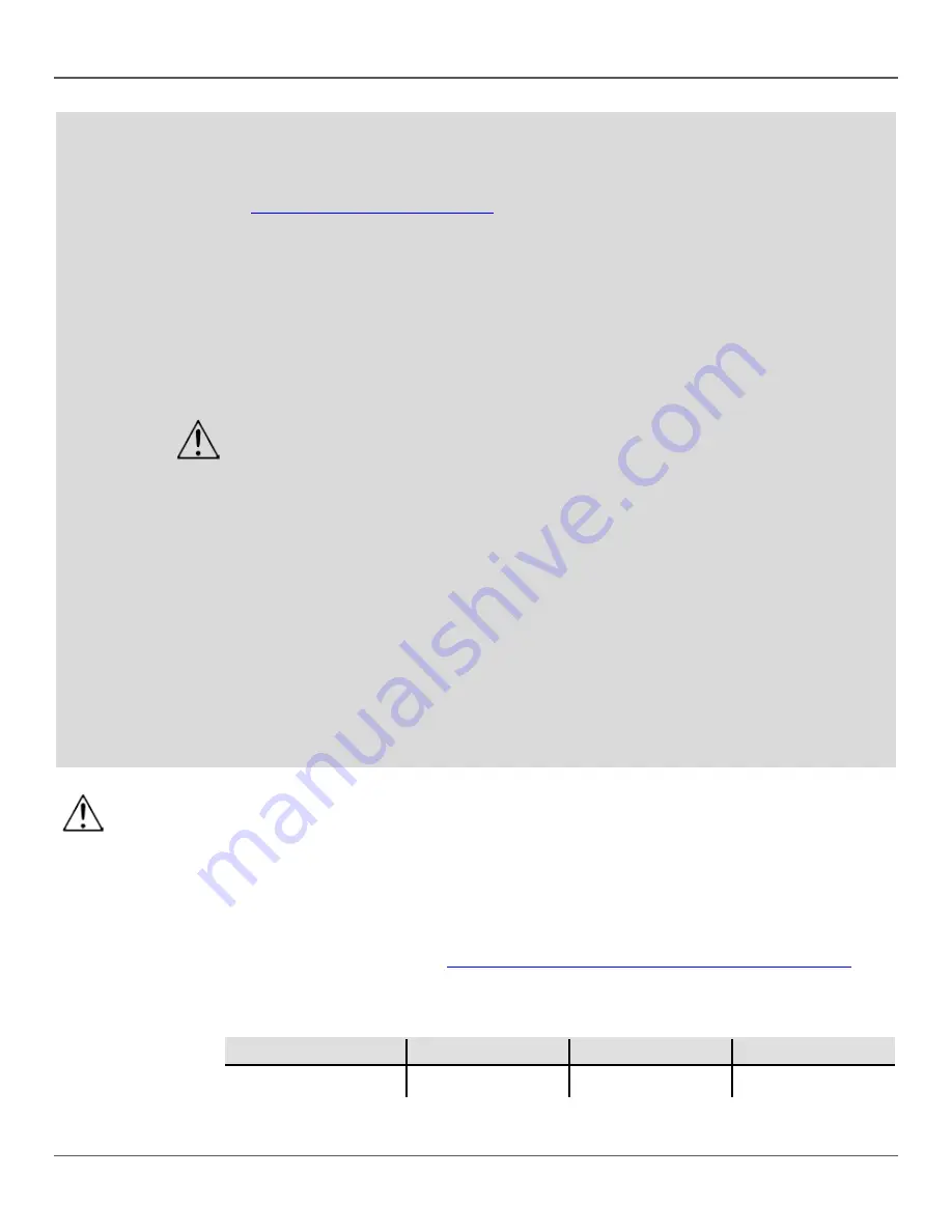 Chauvet JAM Pack Gold User Manual Download Page 75