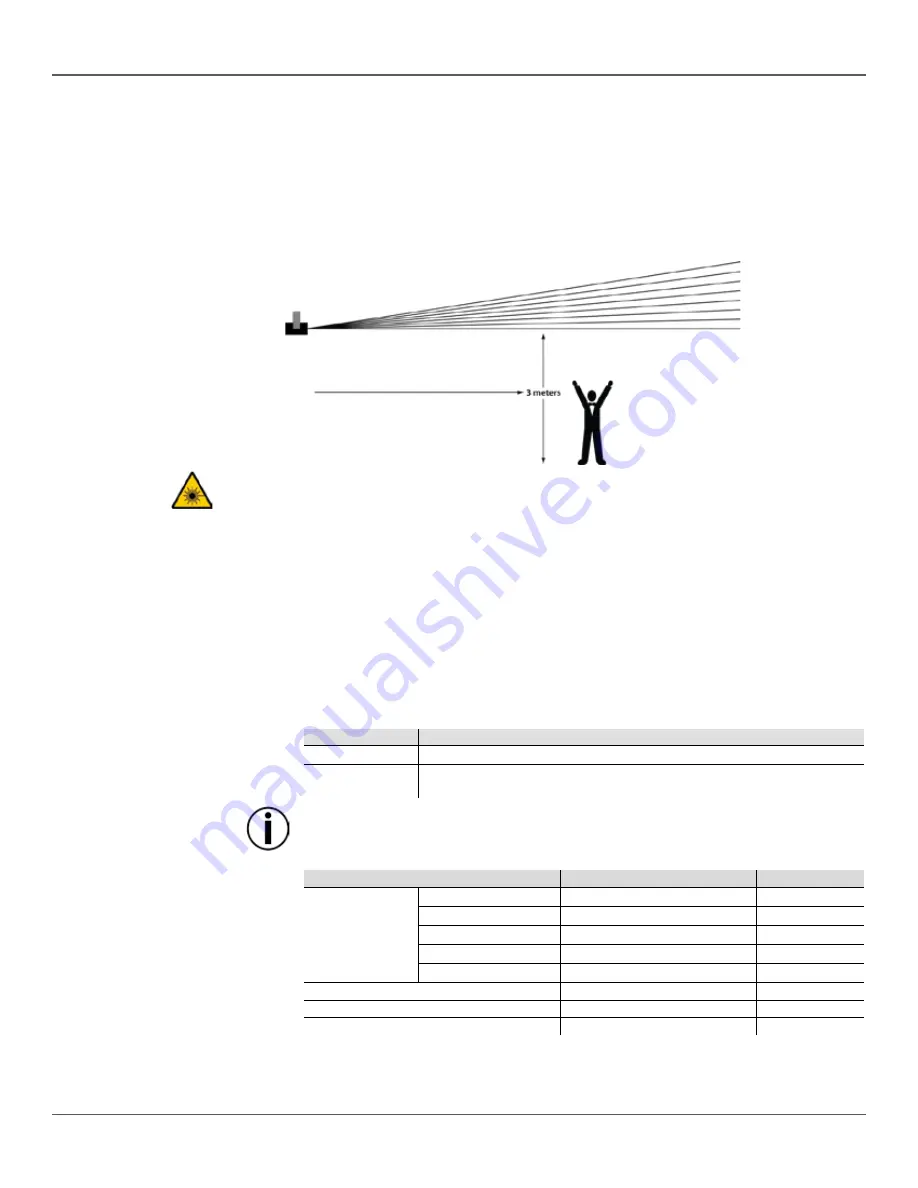 Chauvet JAM Pack Gold User Manual Download Page 85