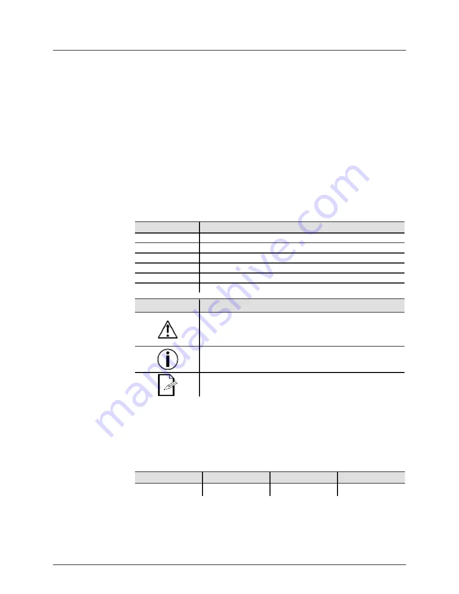 Chauvet Led FollowSpot 75ST User Manual Download Page 3