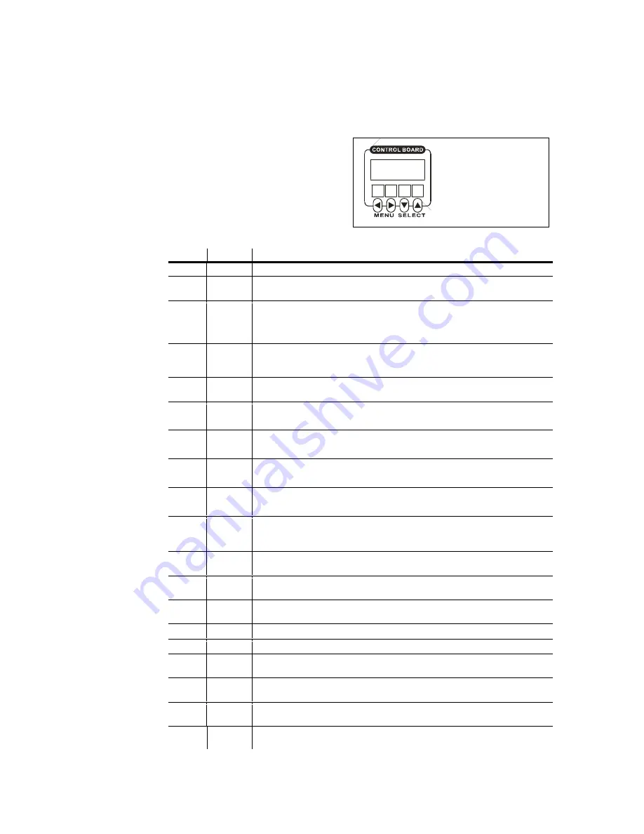 Chauvet LEG-3000 User Manual Download Page 11