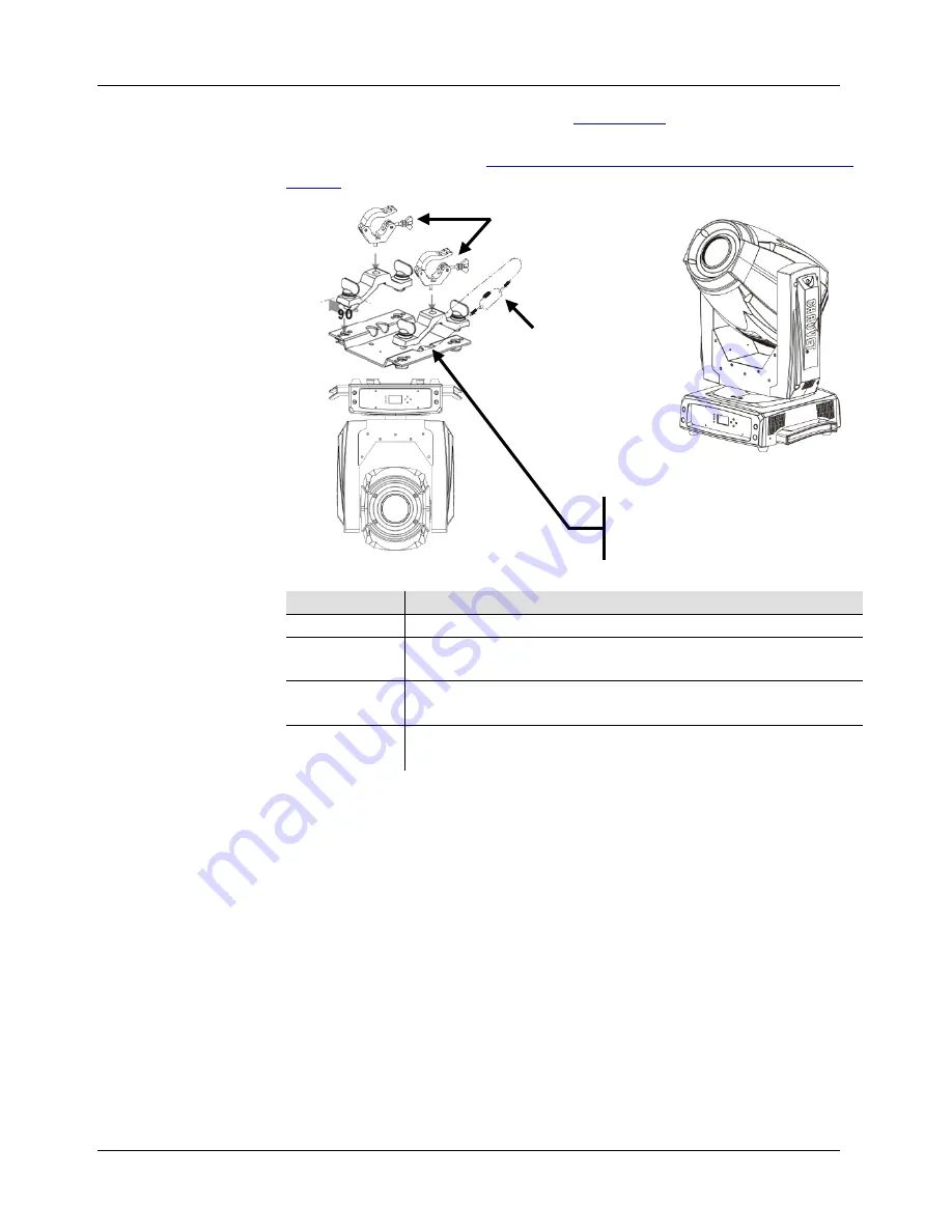 Chauvet Legend 330SR Spot Скачать руководство пользователя страница 5