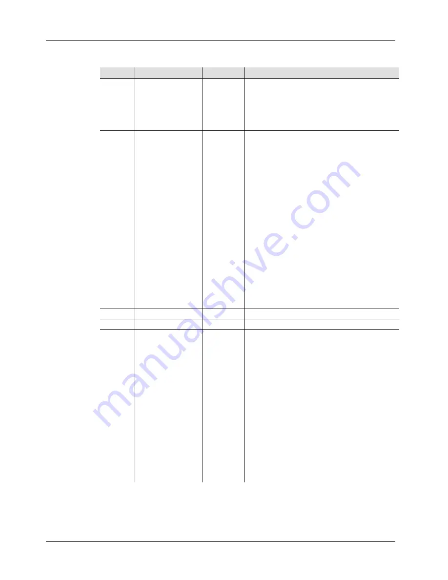 Chauvet Legend 330SR Spot Quick Reference Manual Download Page 23