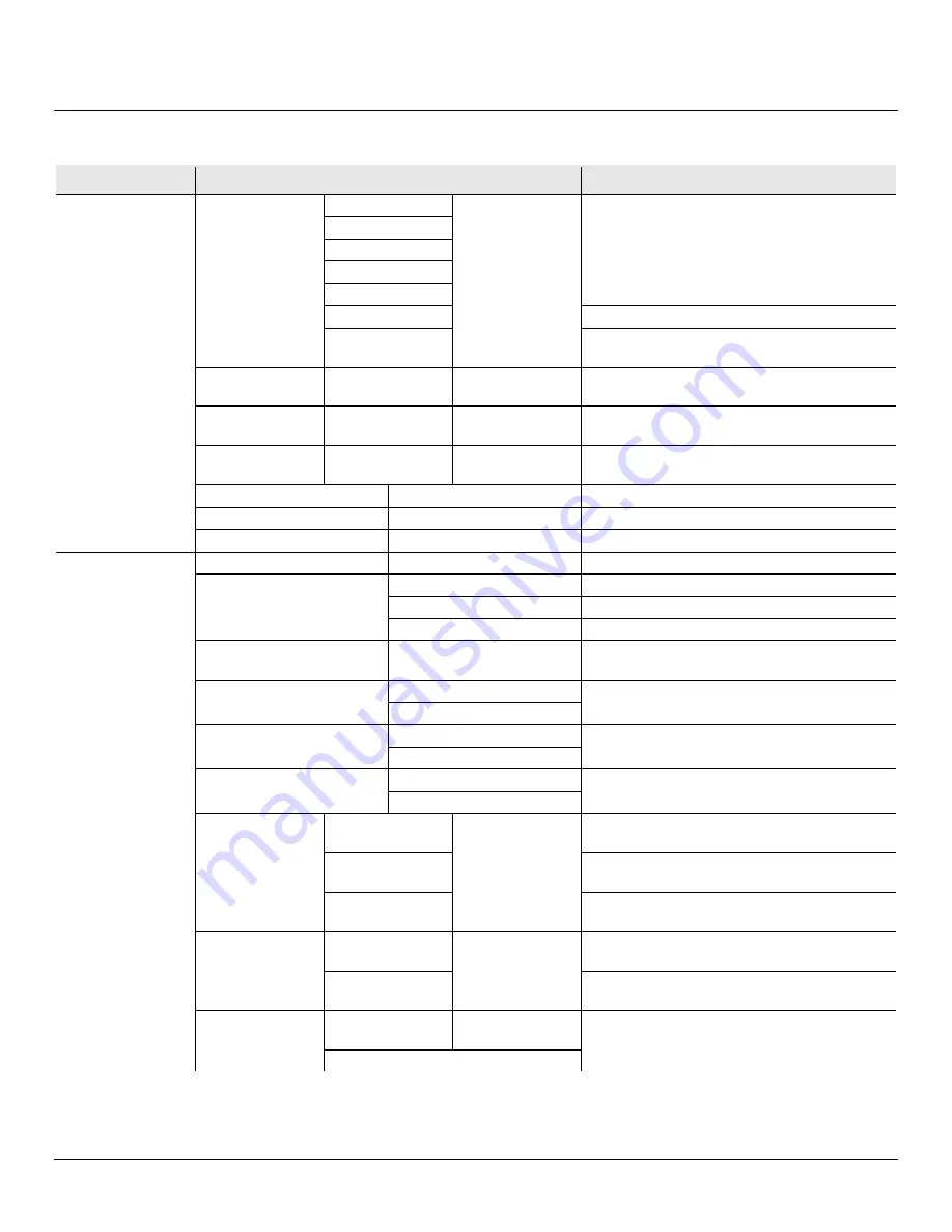 Chauvet LX GO User Manual Download Page 52