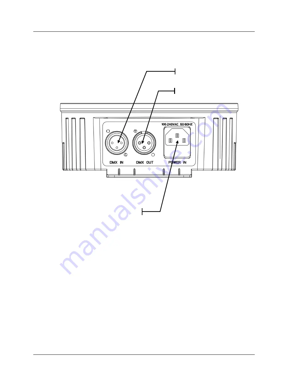 Chauvet Minisphere 3 User Manual Download Page 5