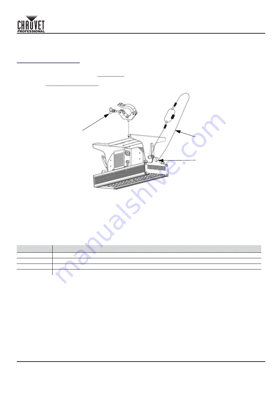 Chauvet OVATION B-565FC Скачать руководство пользователя страница 4