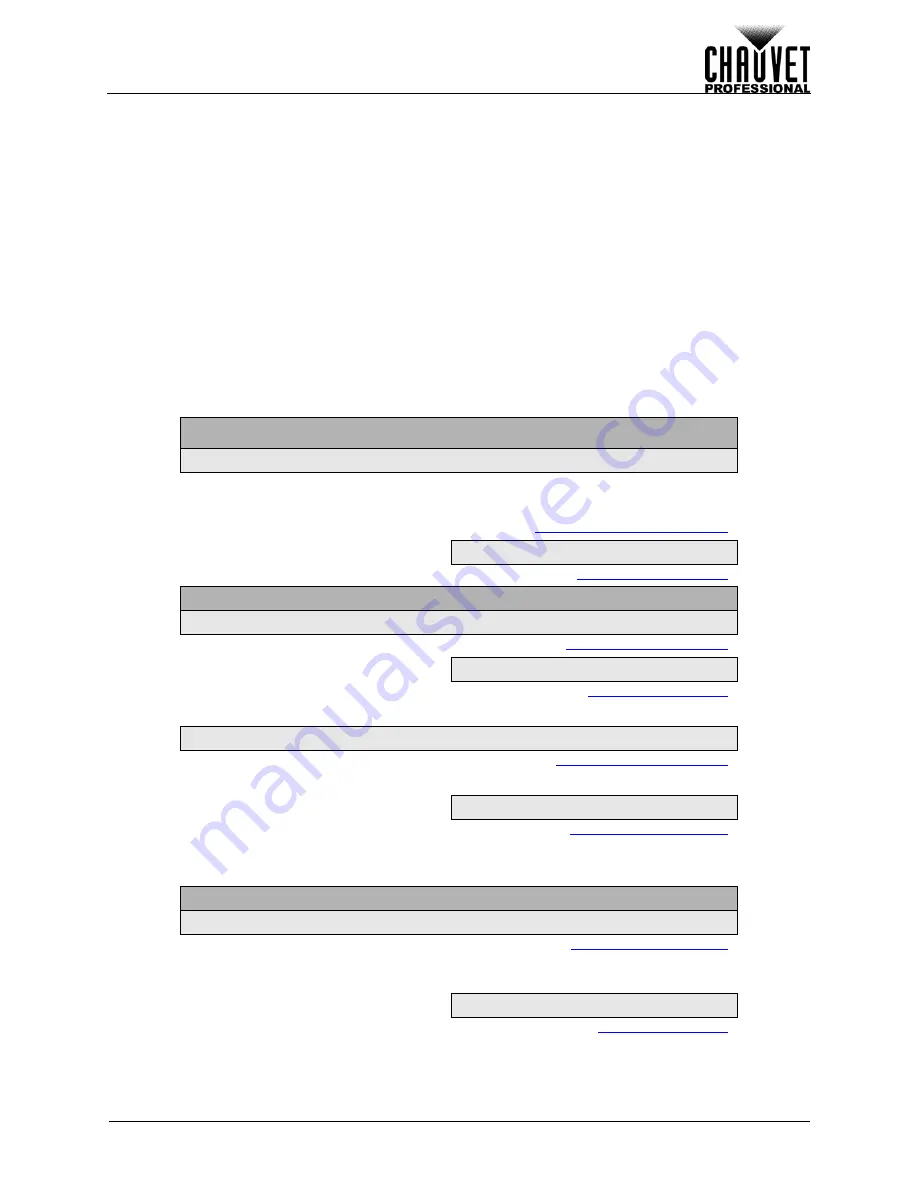 Chauvet OVATION F-265WW User Manual Download Page 19