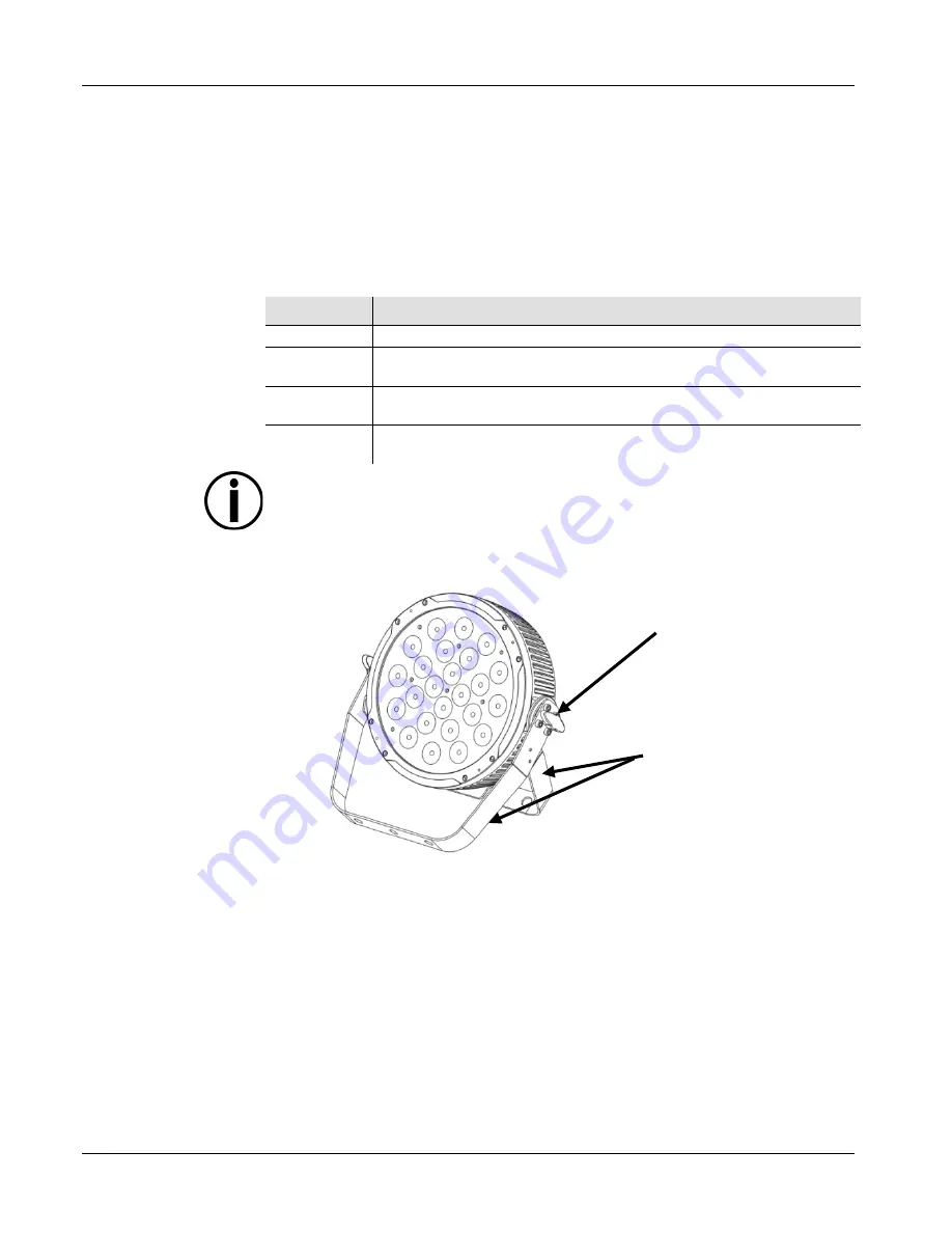 Chauvet PiX PAR 24 Quick Reference Manual Download Page 35