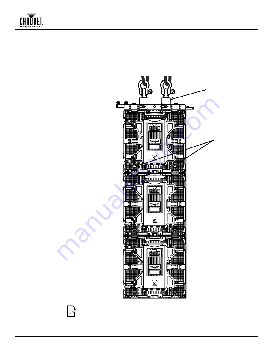 Chauvet pvp x3 Скачать руководство пользователя страница 25