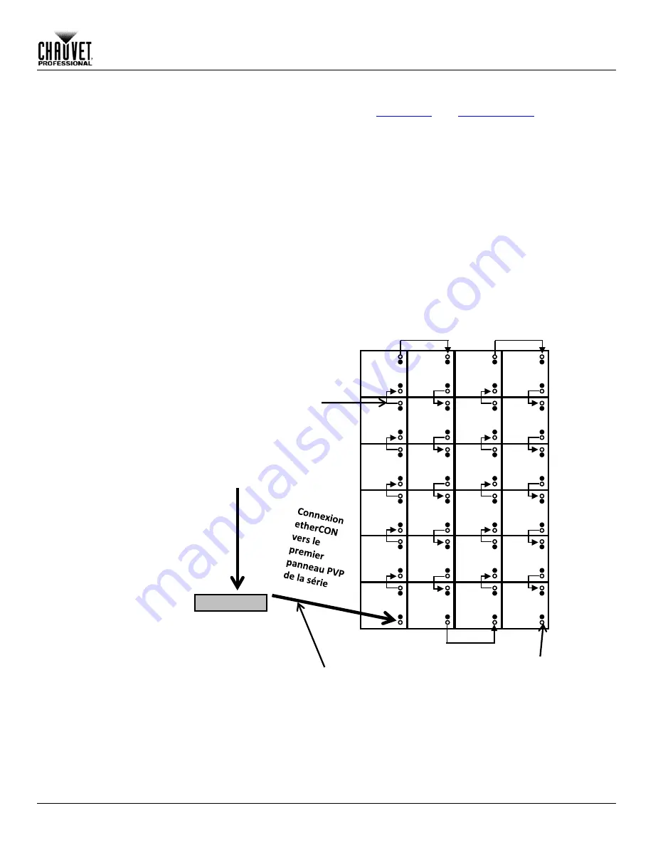 Chauvet pvp x3 User Manual Download Page 99