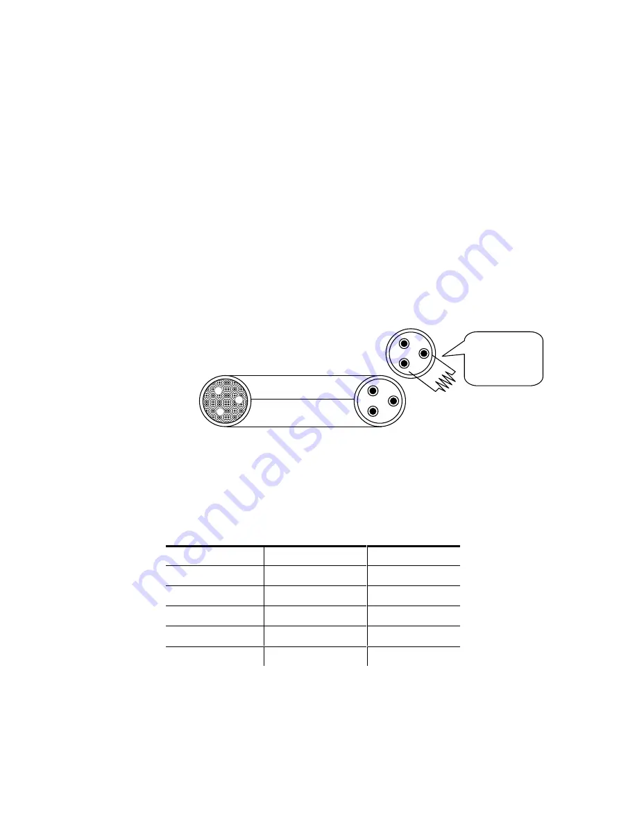 Chauvet Q-Wash 250 User Manual Download Page 14