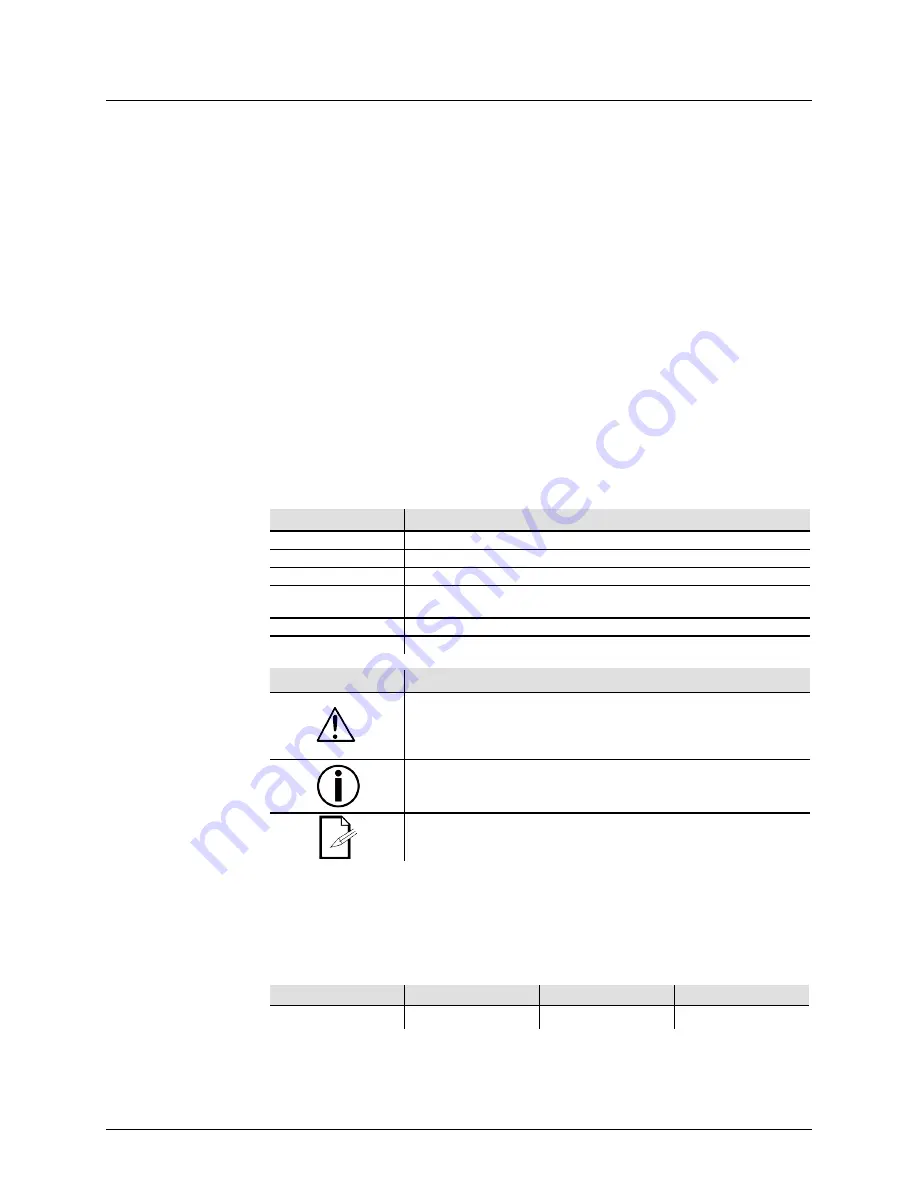 Chauvet Scorpion Dual User Manual Download Page 2