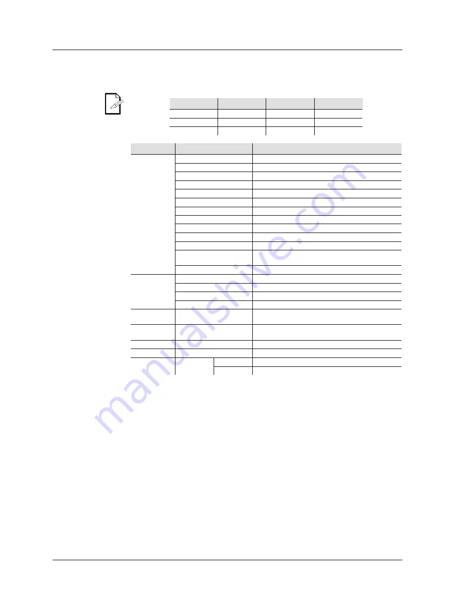 Chauvet Scorpion Dual User Manual Download Page 14