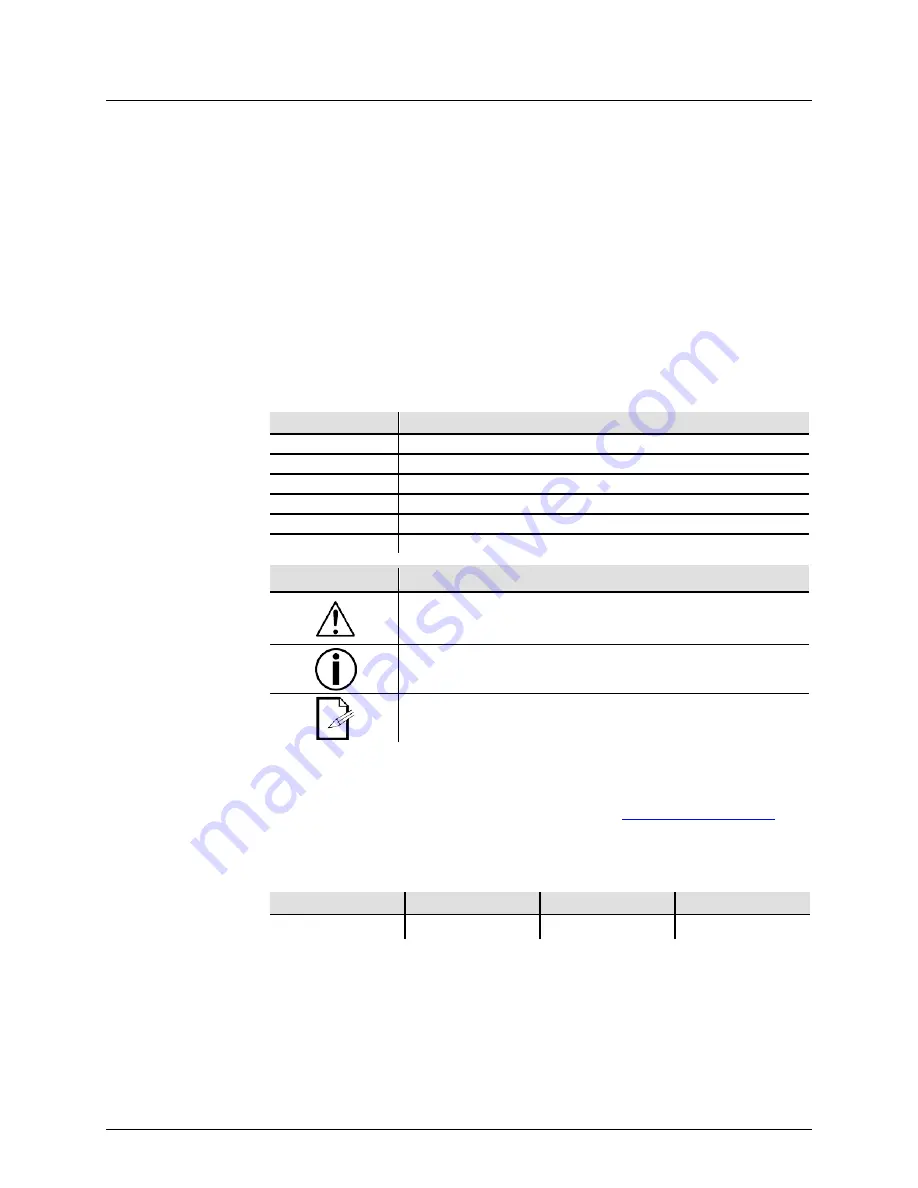 Chauvet Scorpion Storm FX RGB User Manual Download Page 5