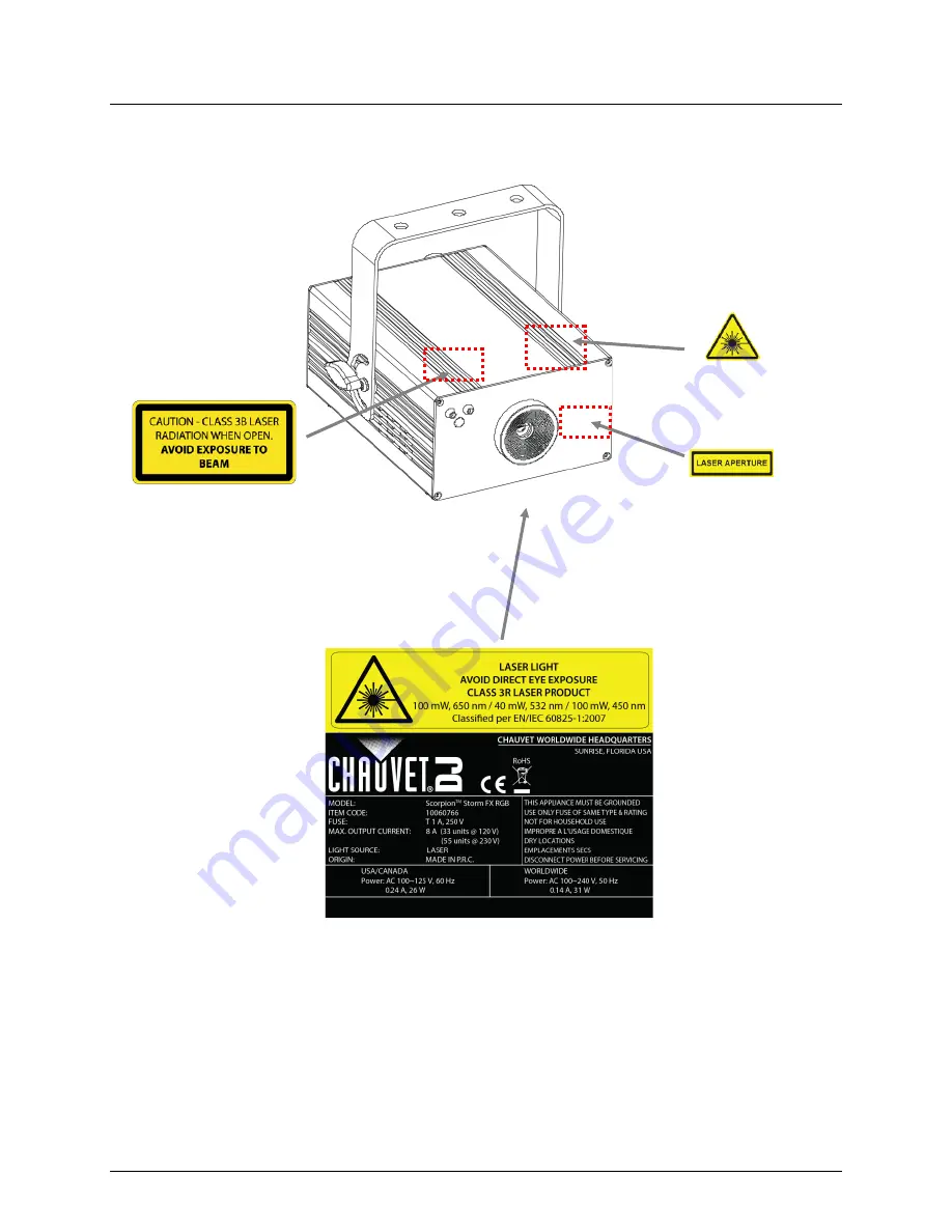 Chauvet Scorpion Storm FX RGB User Manual Download Page 8