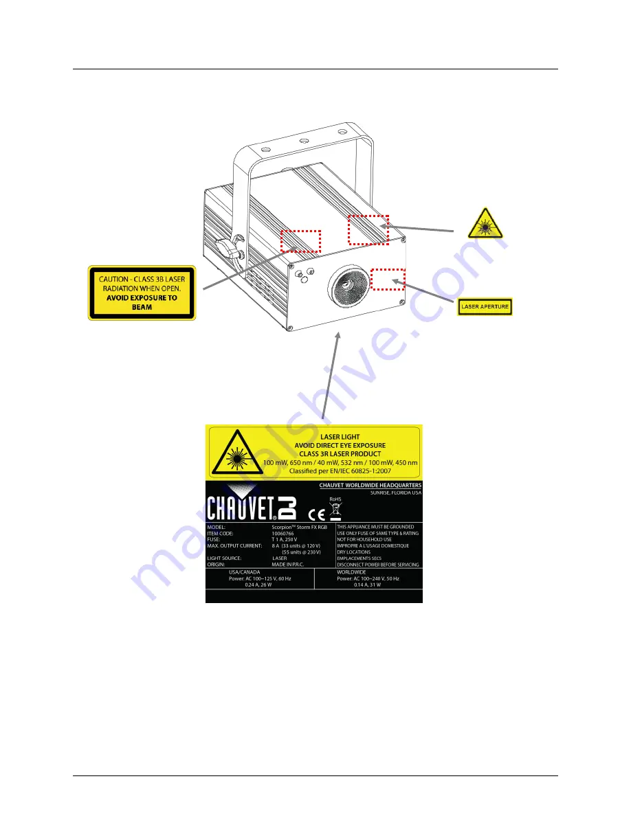 Chauvet Scorpion Storm FX RGB User Manual Download Page 28