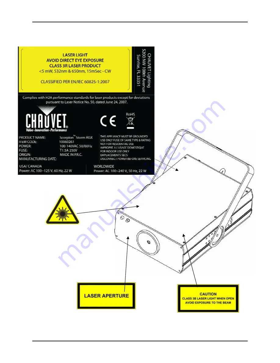 Chauvet Scorpion Storm RGX User Manual Download Page 6