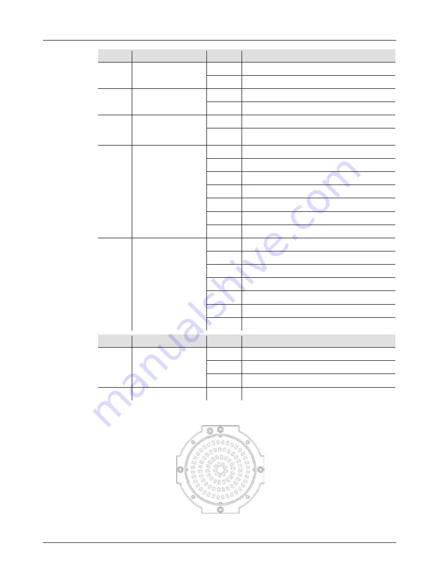 Chauvet Shocker 90 IRC Quick Reference Manual Download Page 39