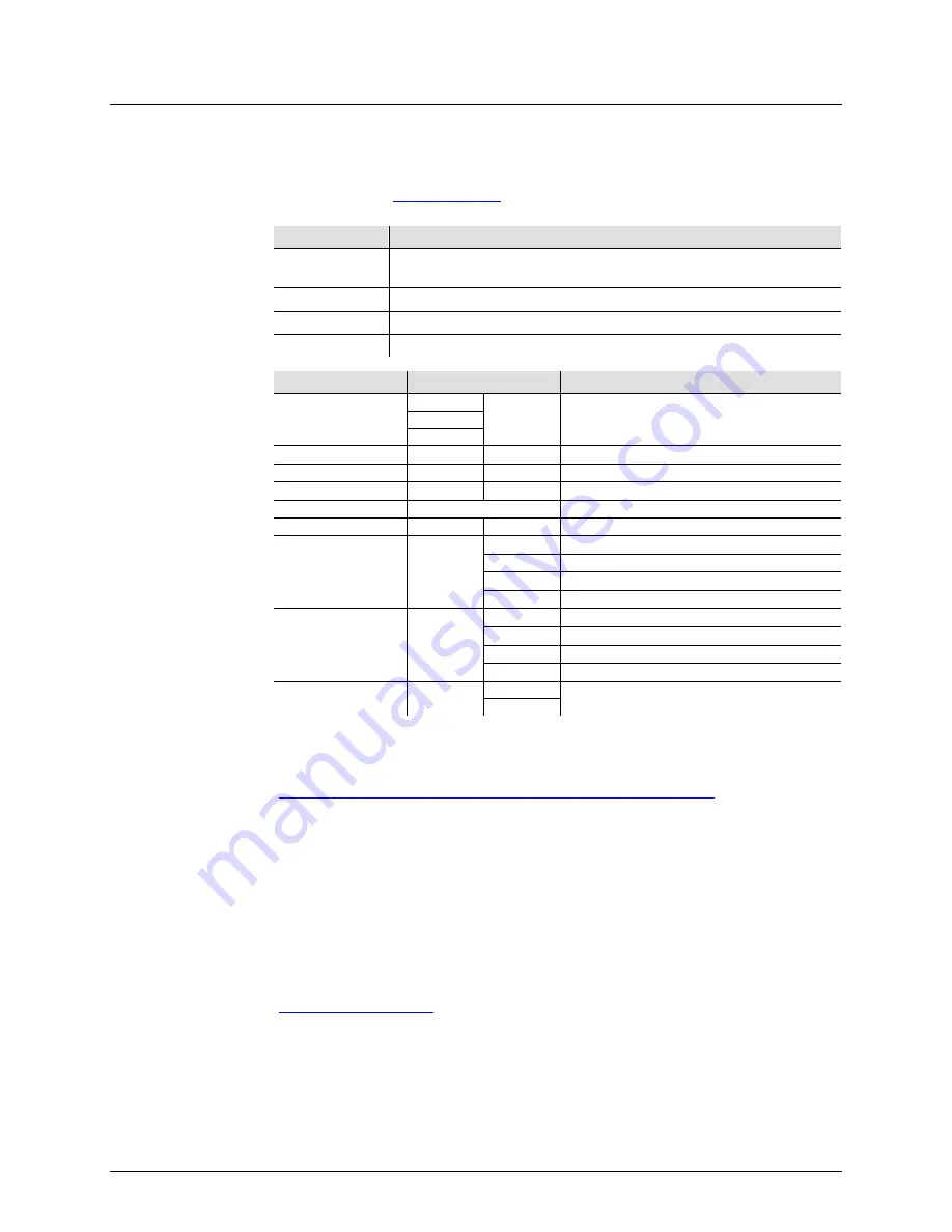 Chauvet SlimBEAM QUAD IRC User Manual Download Page 9