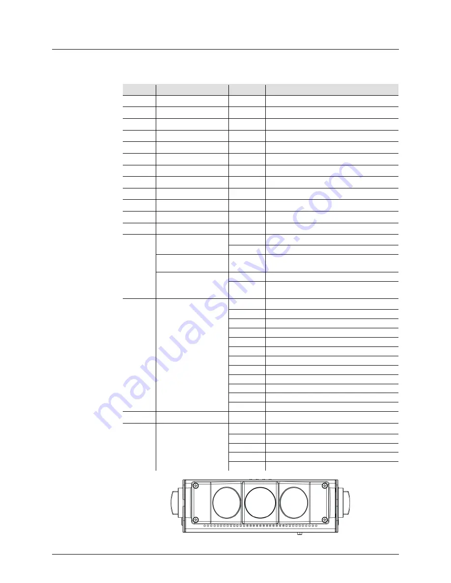 Chauvet SlimBEAM QUAD IRC User Manual Download Page 10