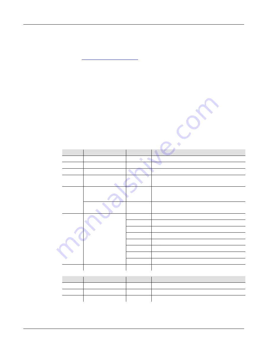 Chauvet SlimPAR 38 Quick Reference Manual Download Page 29